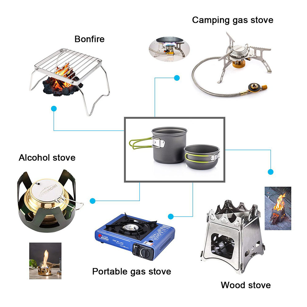 超軽量キャンプポット調理器具セットポータブル屋外調理食器ハイ - Outdoor Camping Dining Set のレビューと価格